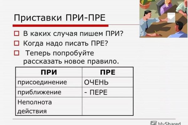Как пополнить кошелек на кракене